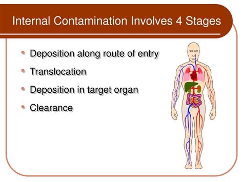 Ppt Medical Response To Nuclear And Radiological Events Powerpoint