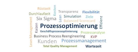 Was Ist Prozessoptimierung Definition Ziele Methoden