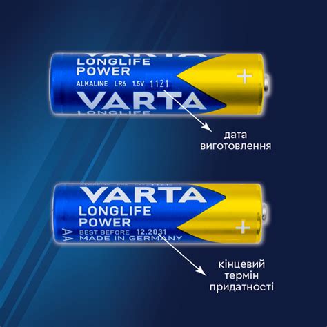 Батарейка Varta Longlife Power AAA BLI 2 Alkaline 04903121412 фото