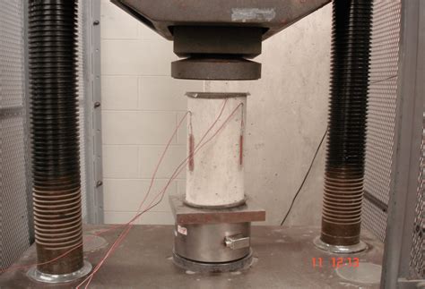 Concrete Cylinder Compression Test Setup Download Scientific Diagram