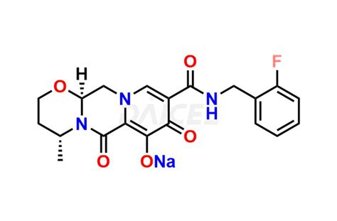 Dolutegravir Impurity Daicel Pharma Standards