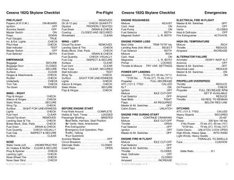 Cessna Q Skylane Checklist V Associated Pilots