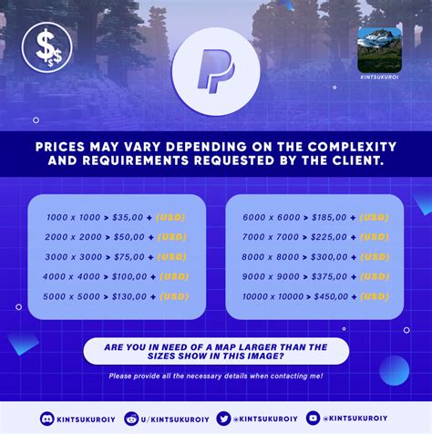 commission payment