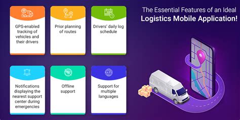 Key Features Of A Successful Logistics Mobile App