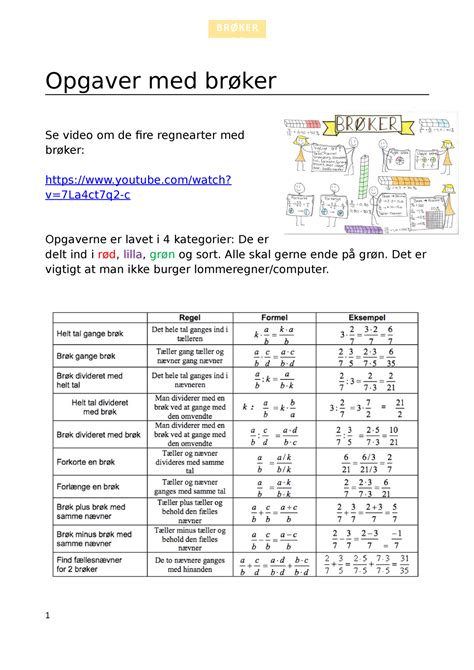 Opgaver Med Br Ker Matematik Opgaver Med Br Ker Se Video Om De Fire