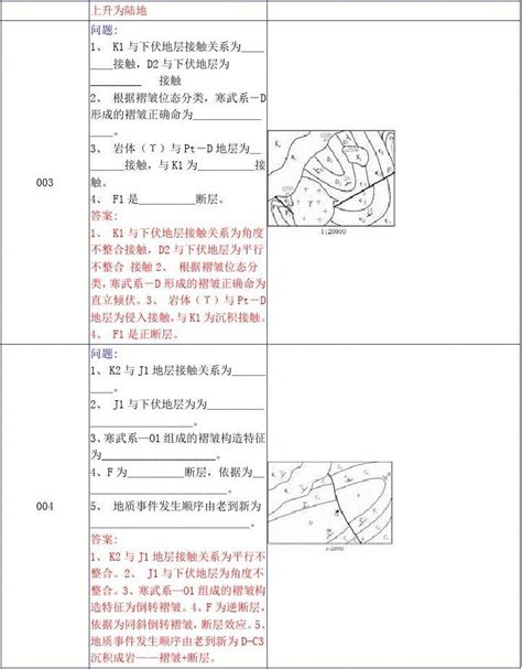 构造地质学综合作图考试题wordword文档在线阅读与下载文档网