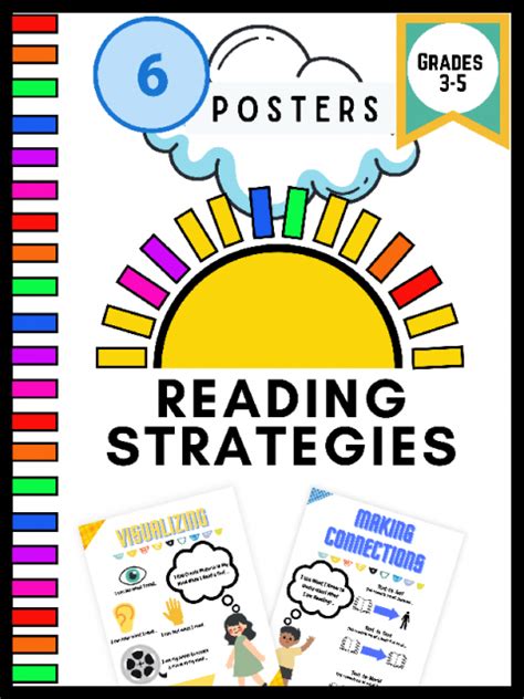 Reading Strategy Posters Grade 3 5 Learning Attic