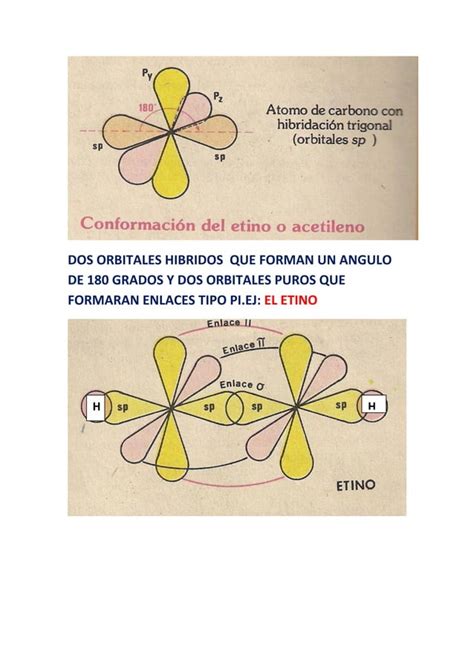 Estructura Espacial De Las Hibridaciones Del Carbono Pdf