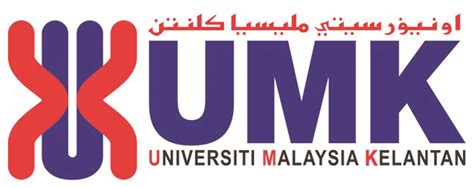 universiti malaysia kelantan logo vector - Phil Hill