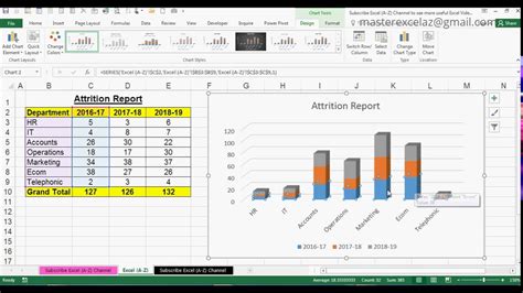 Three Dimensional Stacked Column Chart Excel