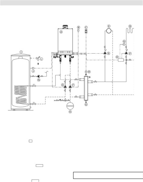 Viessmann Vitodens Boiler Manual