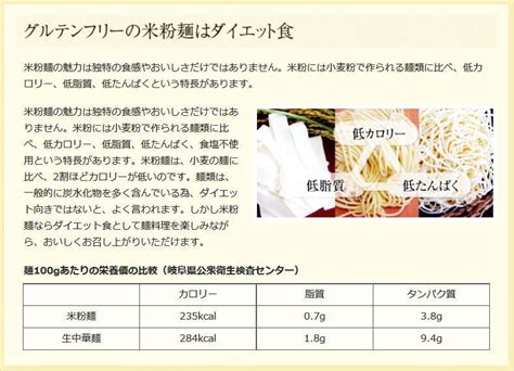 ダイエット米粉麺 小林生麺 お米のフェットチーネ 白米 4袋 メール便送料無料 グルテンフリーヌードル ノンアレルギー 超美品の