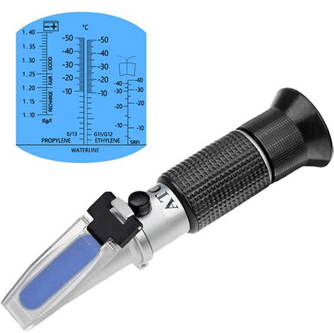 Buy Zhd Cc Propylene Glycol Glycol Antifreeze Refractometer