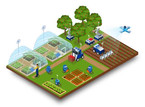 Smart Farming Using Iot Project Iot Smart Farming Project Iot Nbkomputer