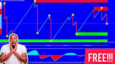 Best Spike Detector Indicator Mt5 Boom Crash Free Download Youtube