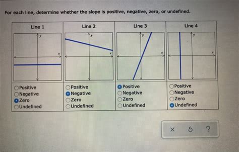 Solved For Each Line Determine Whether The Slope Is Chegg