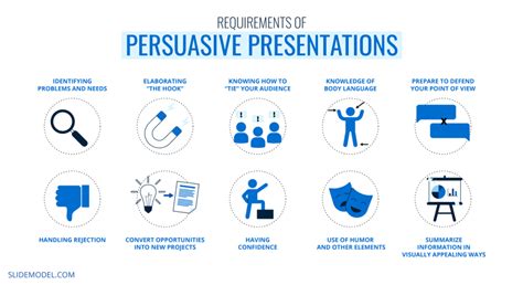 8 Popular Presentation Types You Should Be Using 7 Presentation