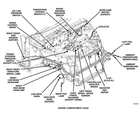 Pt Cruiser Cooling System Flow Diagram Cooling Mopar Genuine