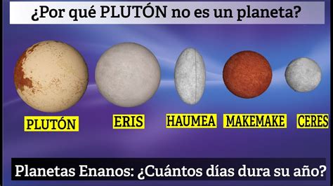 Por Qu Plut N No Es Un Planeta Planetas Enanos Youtube