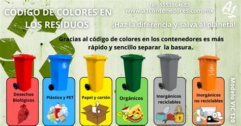 C Digo De Colores En Los Contenedores