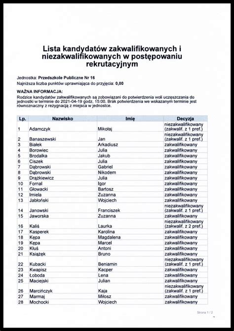 Lista Dzieci Zakwalifikowanych I Niezakwalifikowanych W Post Powaniu