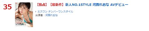 S1no1style【エスワン】info 作品情報配信 On Twitter 【🌹ランキング情報🌹】 🔻5月19日配信作品売上げ