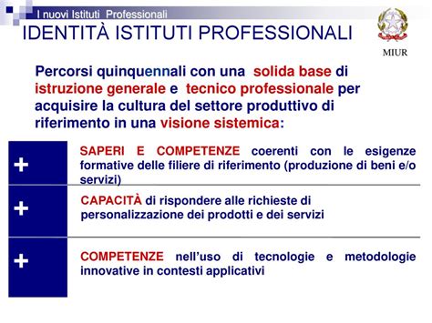 I Nuovi Istituti Professionali Ppt Scaricare