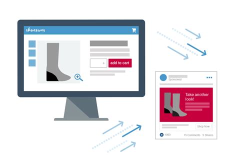 Qué es retargeting y cómo funciona Curso Crehana