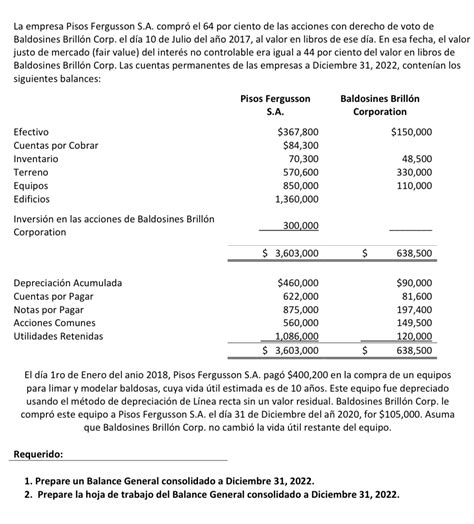 Efectivo Y Cuentas Por Cobrar Inventario Terreno Chegg