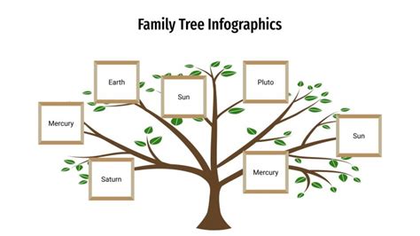 Infografías de árboles genealógicos Google Slides y PPT