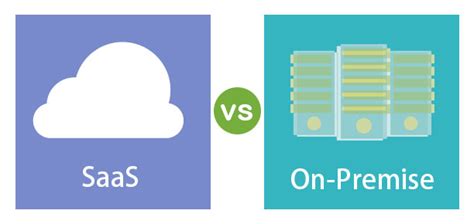 Saas Vs On Premise Top 5 Useful Differences Of Software Applications