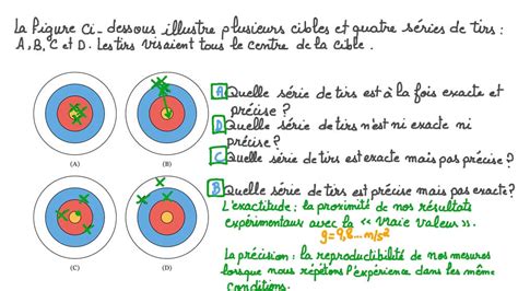 Vidéo question Exactitude et précision dune mesure Nagwa