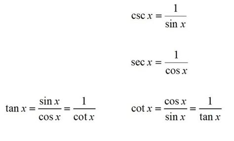 Trigonometry Chapter Trigonometric Identities And Equations