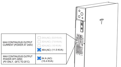 Step Make Powerwall Ac Circuit Connections