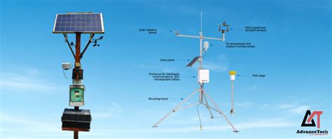 Automatic Weather Station - Manufacturer Exporter Supplier from Mohali ...