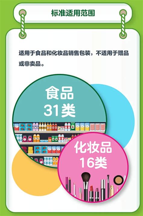 拒绝过度包装，让产品回归“原味”，市场监管提醒→上海徐汇新民网