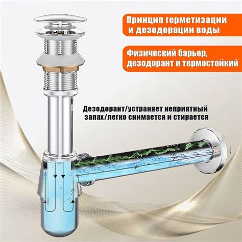 Сифон для раковины с донным клапаном в наборе 2 в 1: металлический ...