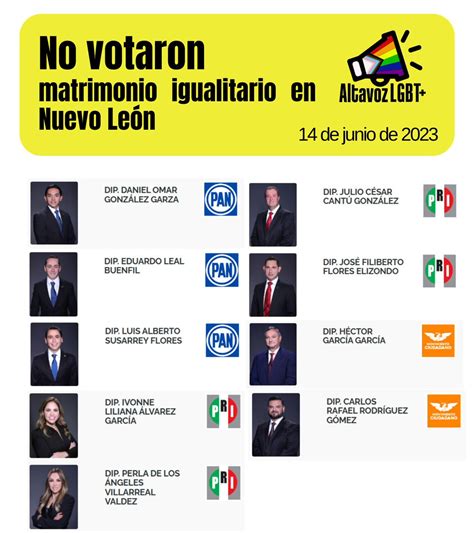 On Twitter Rt Altavozlgbt Estos Diputados No Votaron