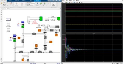 Ieee Matlab Simulink Simulinkphasor Csdn