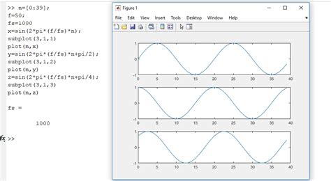 Matlab Plotting Basics Coving Sine Waves And Matlab Subplots