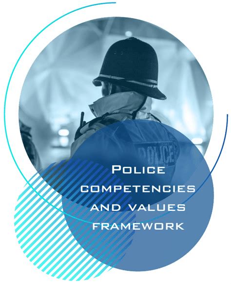 How2become Police Competencies And Values Framework How 2 Become