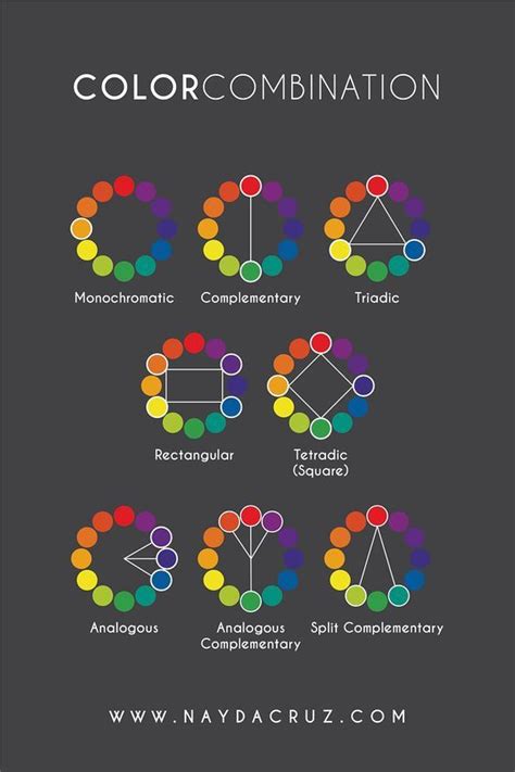 How To Combine Colors 색상 혼합 색 구성 색표