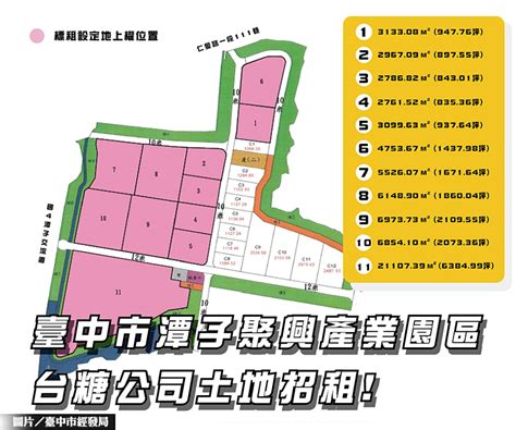 招商開跑！ 潭子聚興園區釋11筆標的 樂屋網