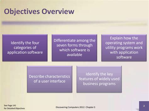 Solution Types Of System Software Types And Their Functions Of