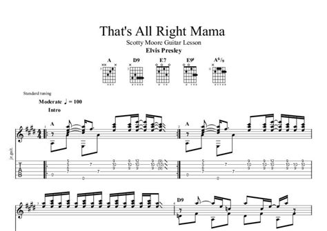 That S All Right Mama Scotty Moore Fingerstyle Elvis Presley