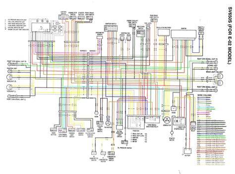 Schema Electrique Compteur Bandit Bois Eco Concept Fr