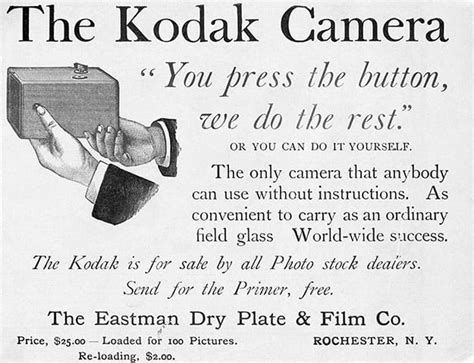 A brief history of Kodak | The Independent Photographer