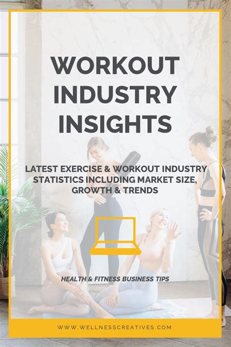 Exercise Workout Industry Market Size Growth Trends