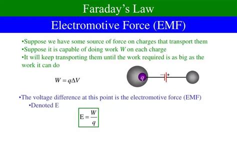 PPT - Electromotive Force (EMF) PowerPoint Presentation, free download ...