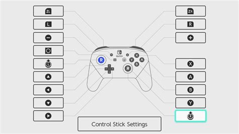 Controller Re Mapping New Switch Update Youtube